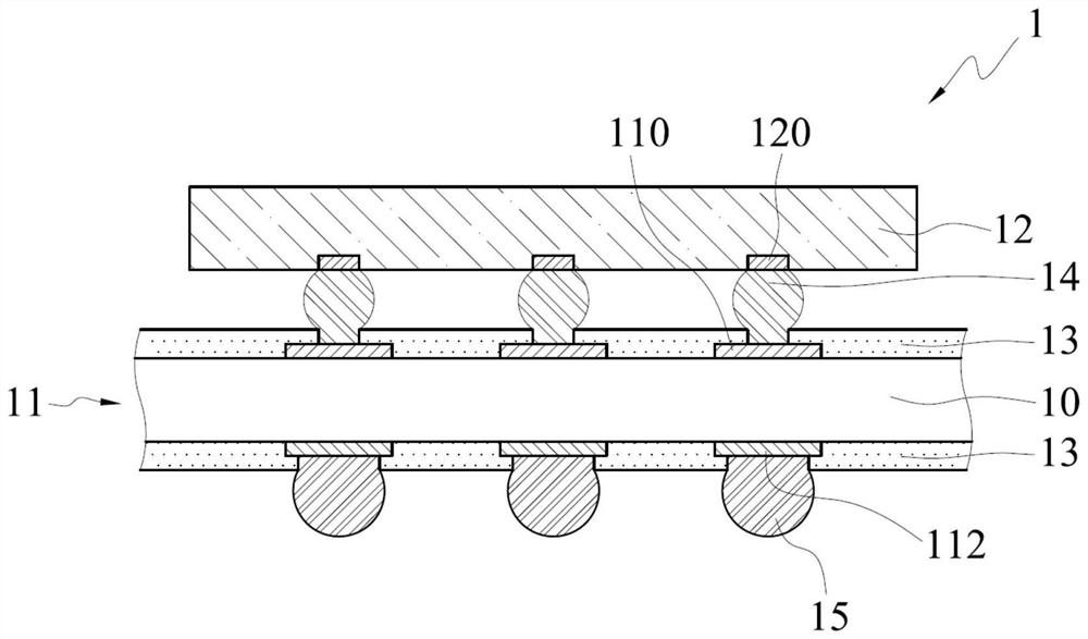 Substrate structure and its manufacturing method