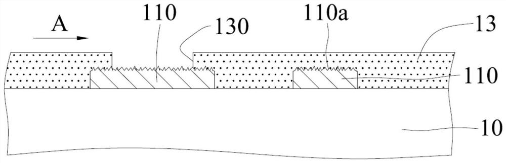 Substrate structure and its manufacturing method