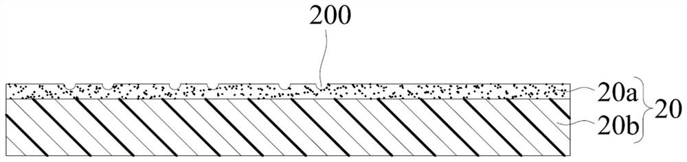 Substrate structure and its manufacturing method