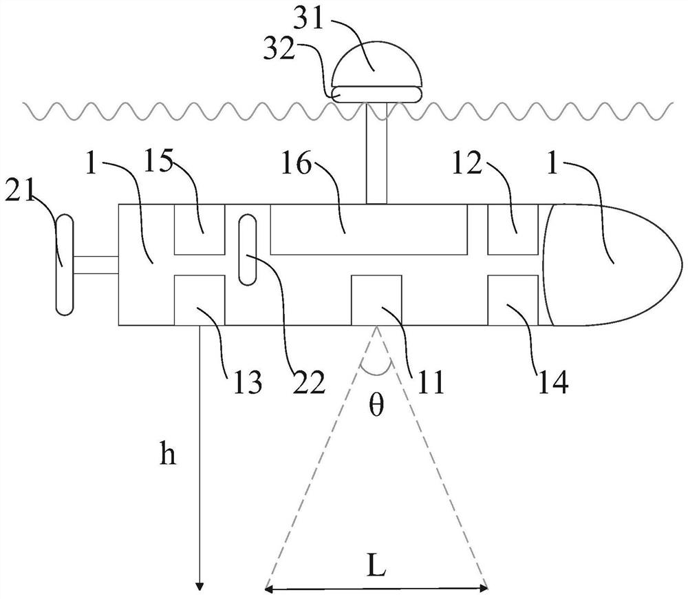 Underwater optical imaging system and method suitable for large-range shallow sea coral reef drawing
