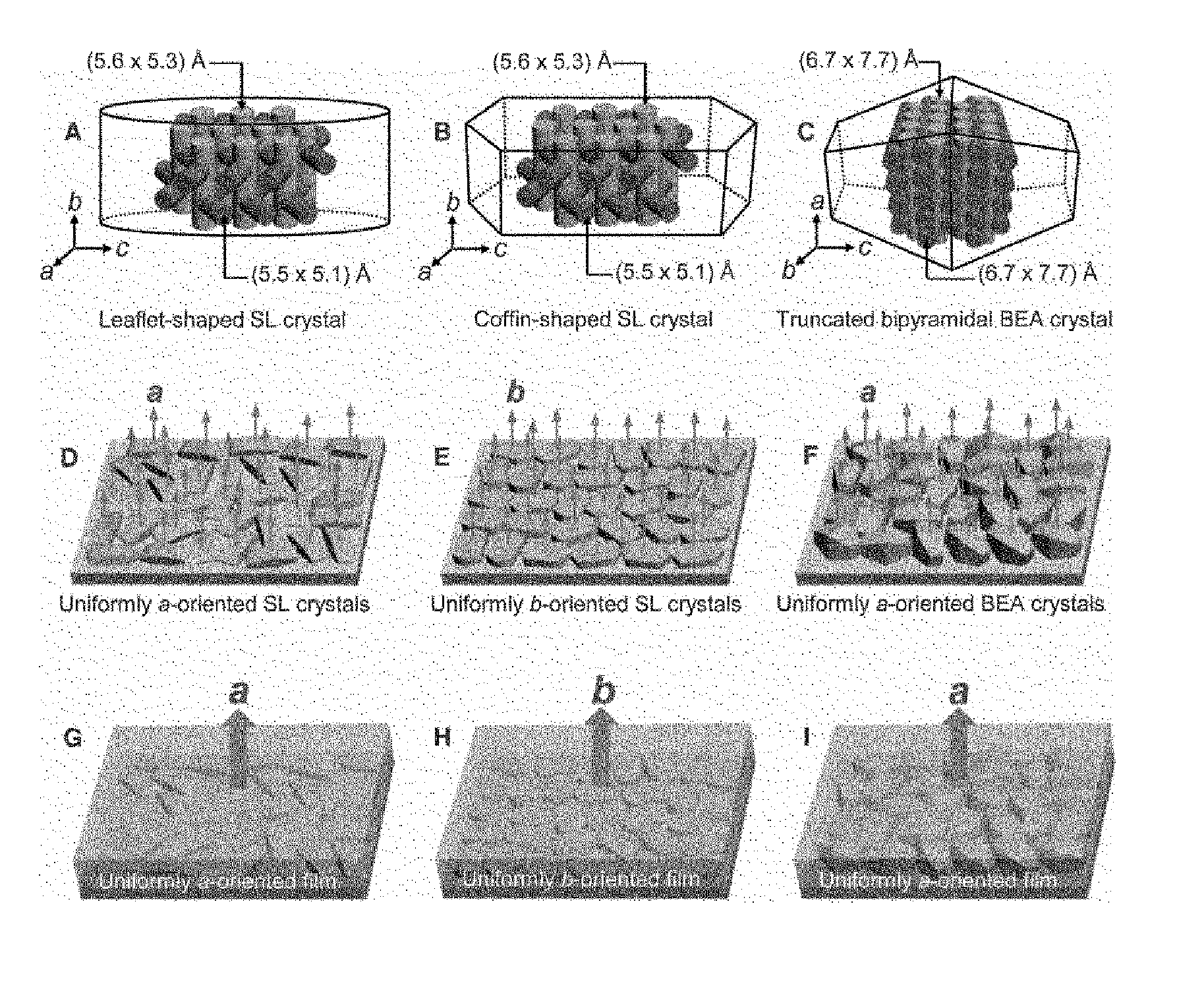 Synthetic gel for crystal growth inducing only secondary growth from surface of silicalite-1 or zeolite beta seed crystal