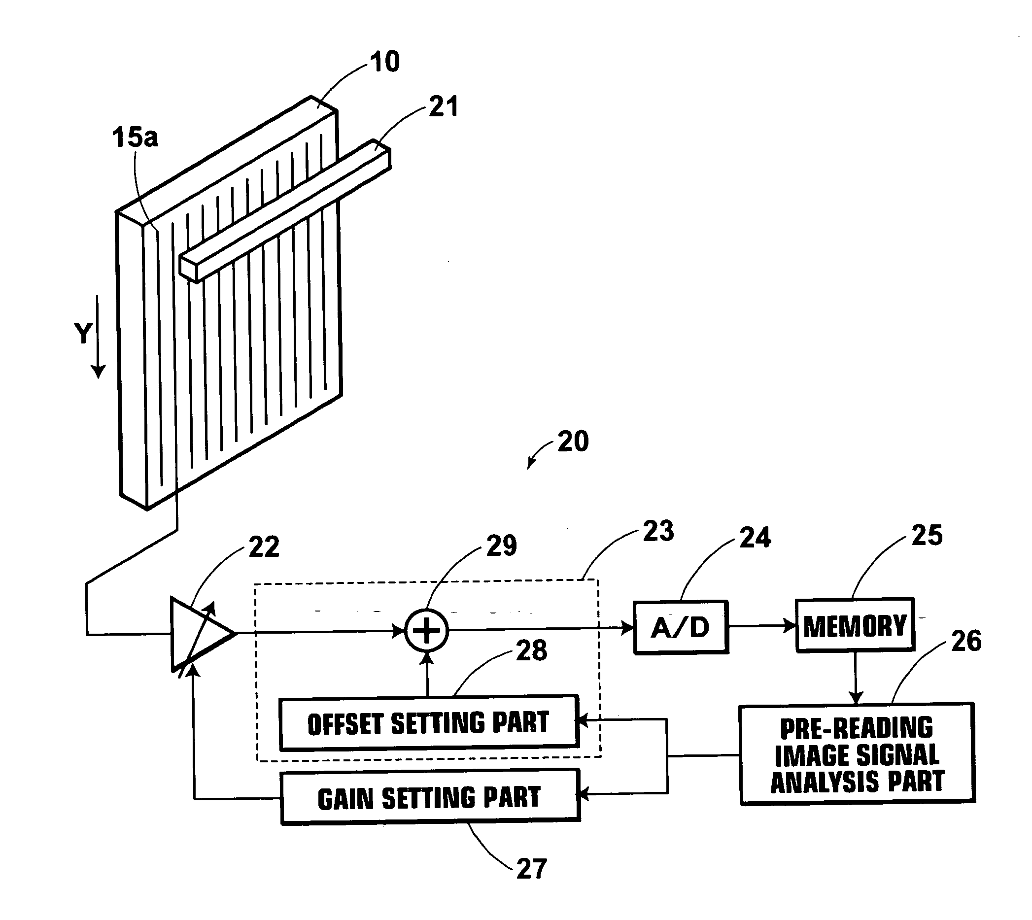 Method of and apparatus for reading out radiation image