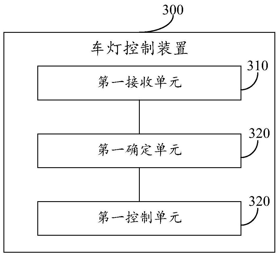 Vehicle lamp control method and device