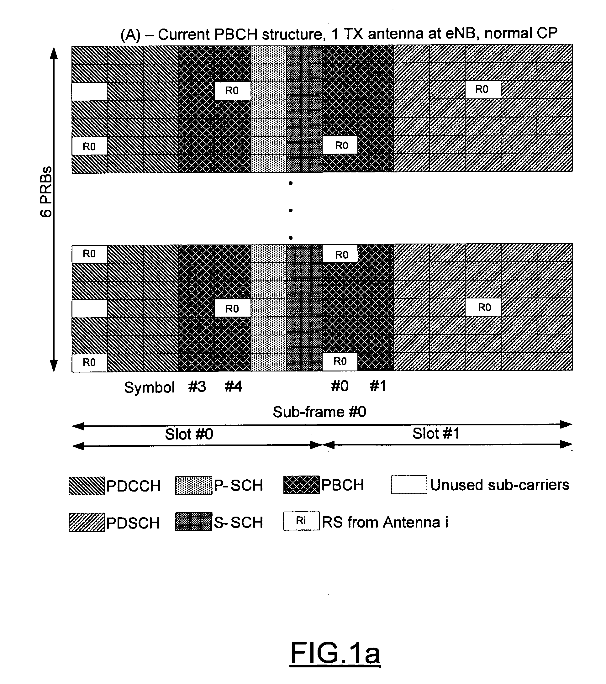 Method and apparatus for conveying antenna configuration information
