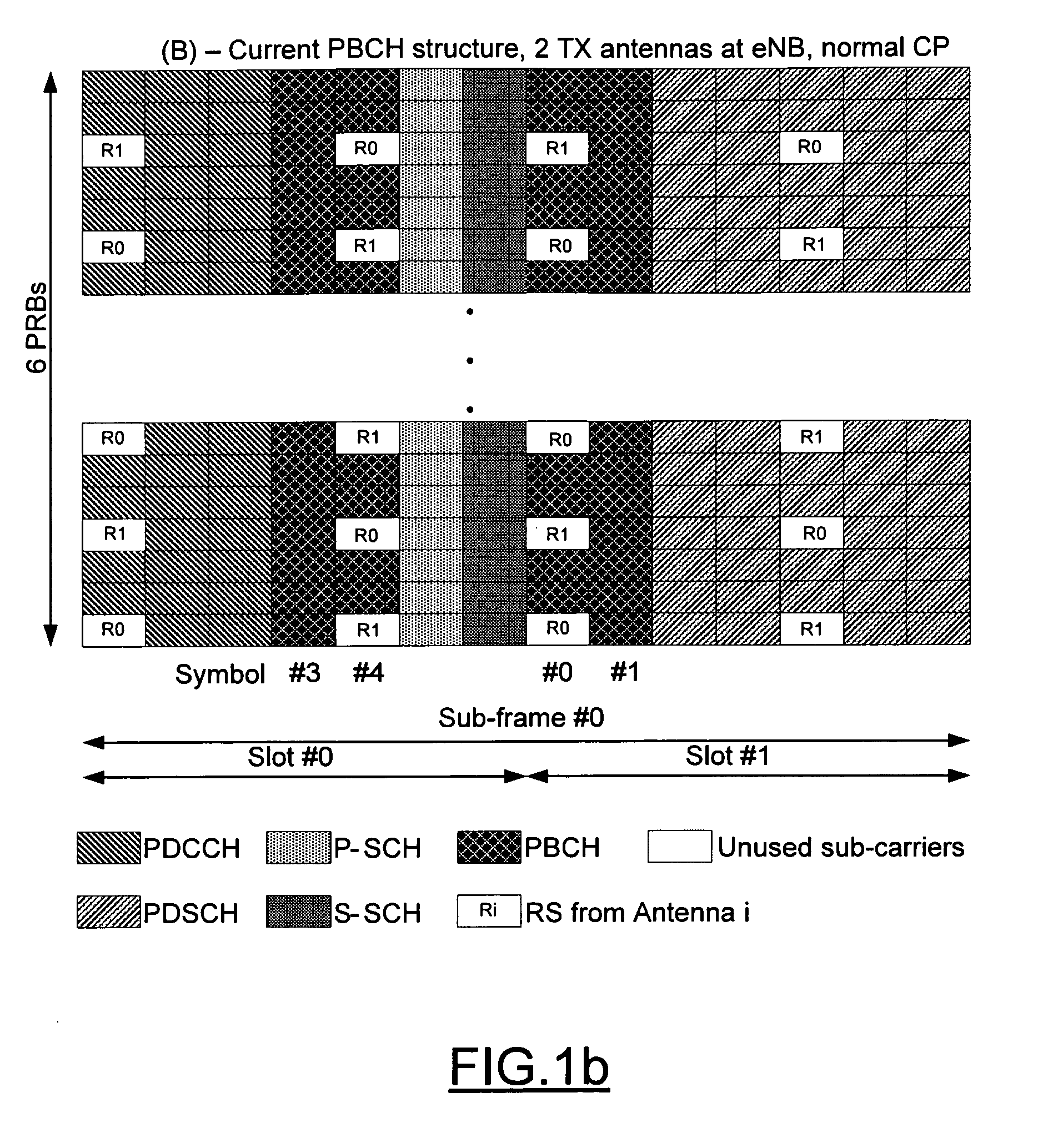 Method and apparatus for conveying antenna configuration information