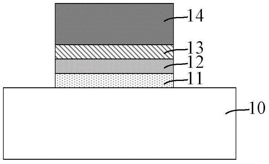 SONOS memory structure and manufacturing method thereof