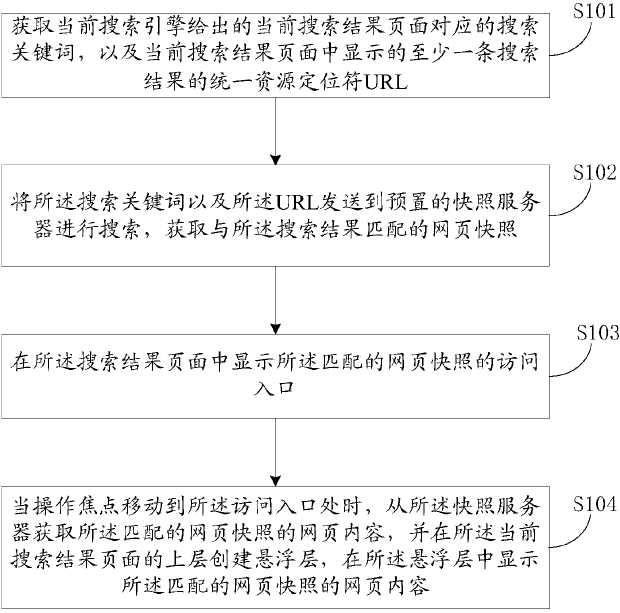 Method and device for providing web cache information in search engine