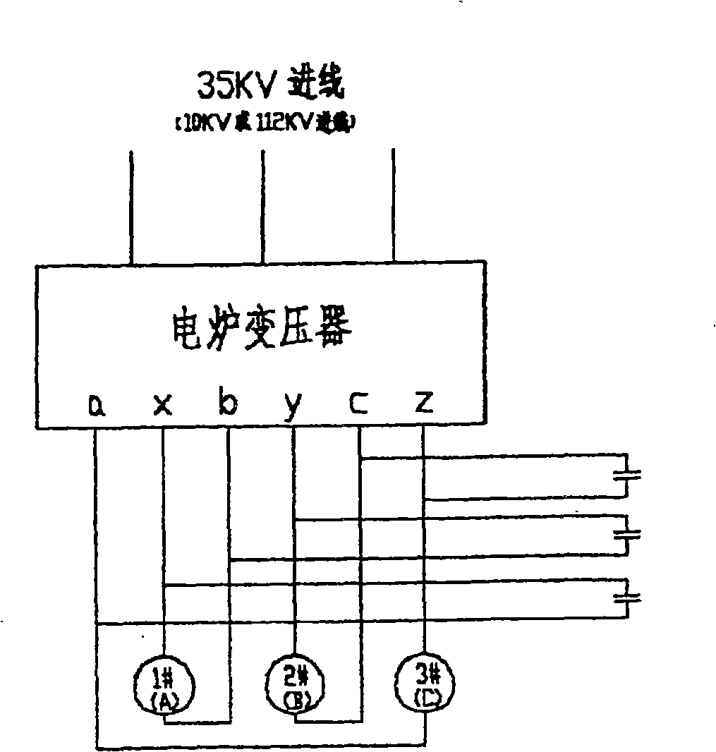 Secondary low-voltage compensation apparatus for improving submerged arc resistance furnace power factor