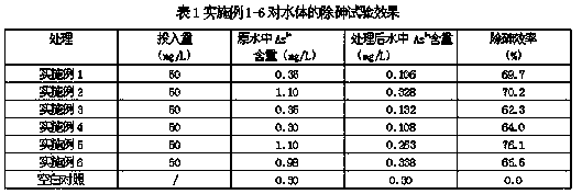 Ecological water purification agent containing lily juice and application thereof