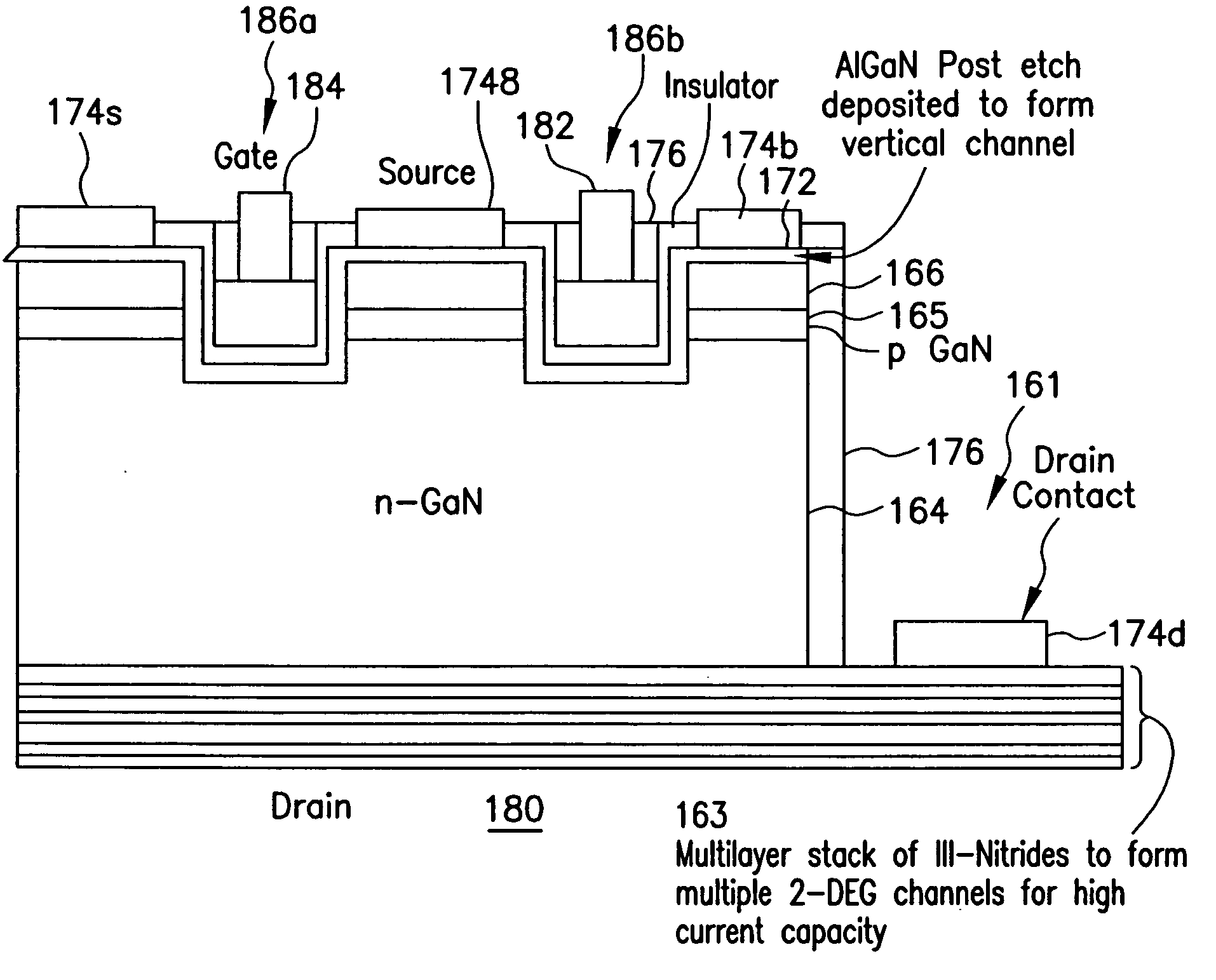 III-nitride semiconductor device with trench structure