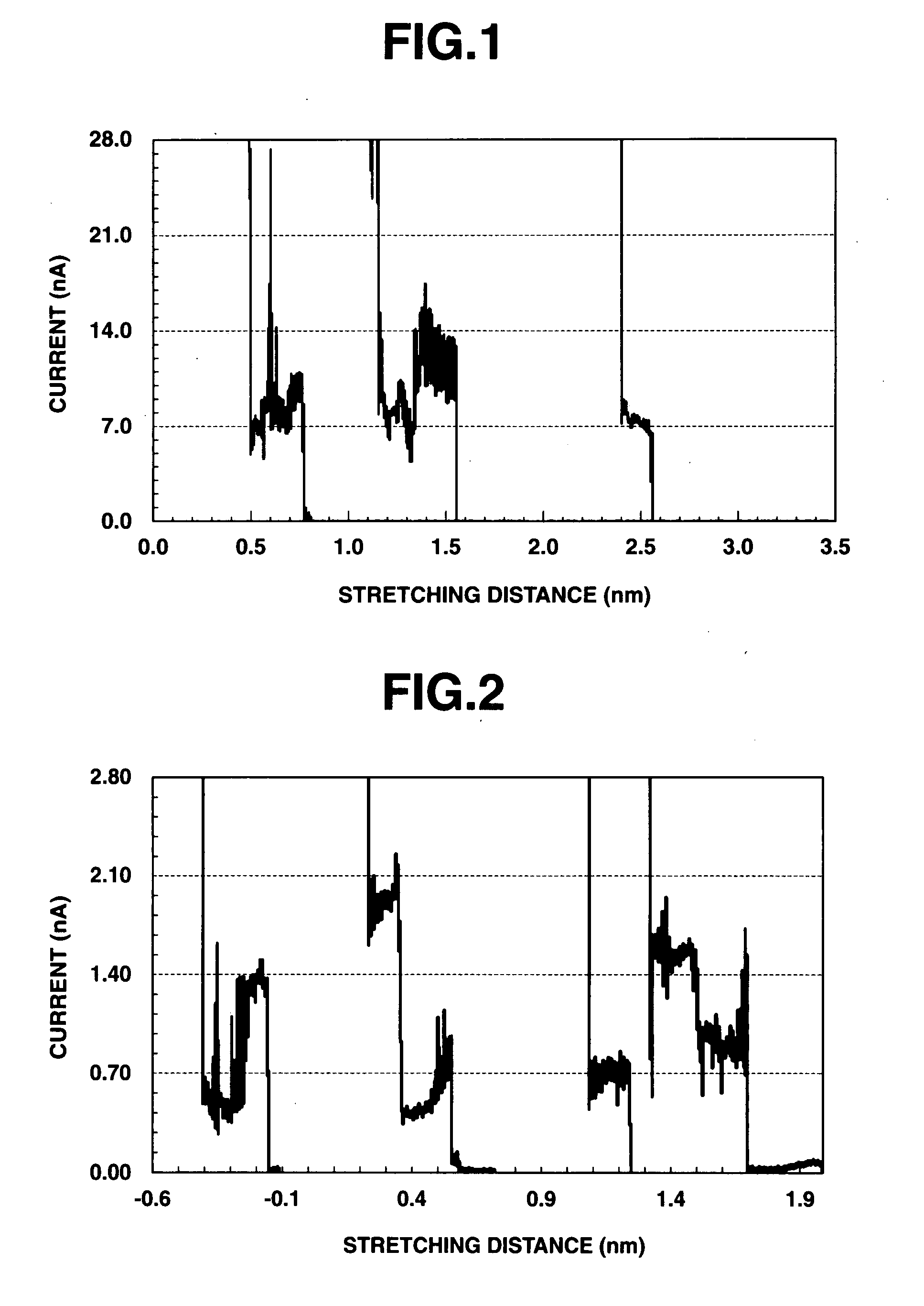 Monomolecular Conductive Complex, Conductive Self-Assembled Film and Assembly of Electrode Composed of Metal and Semiconductor Making Use of the Same