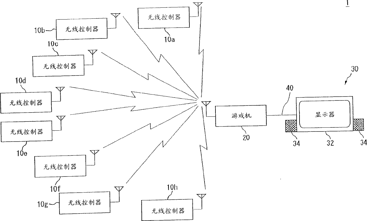 Communication device, game system, connection establishment method, communication method, adapter device and communication system