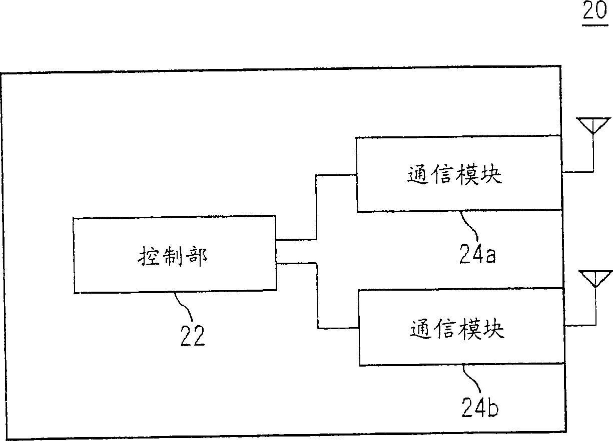 Communication device, game system, connection establishment method, communication method, adapter device and communication system