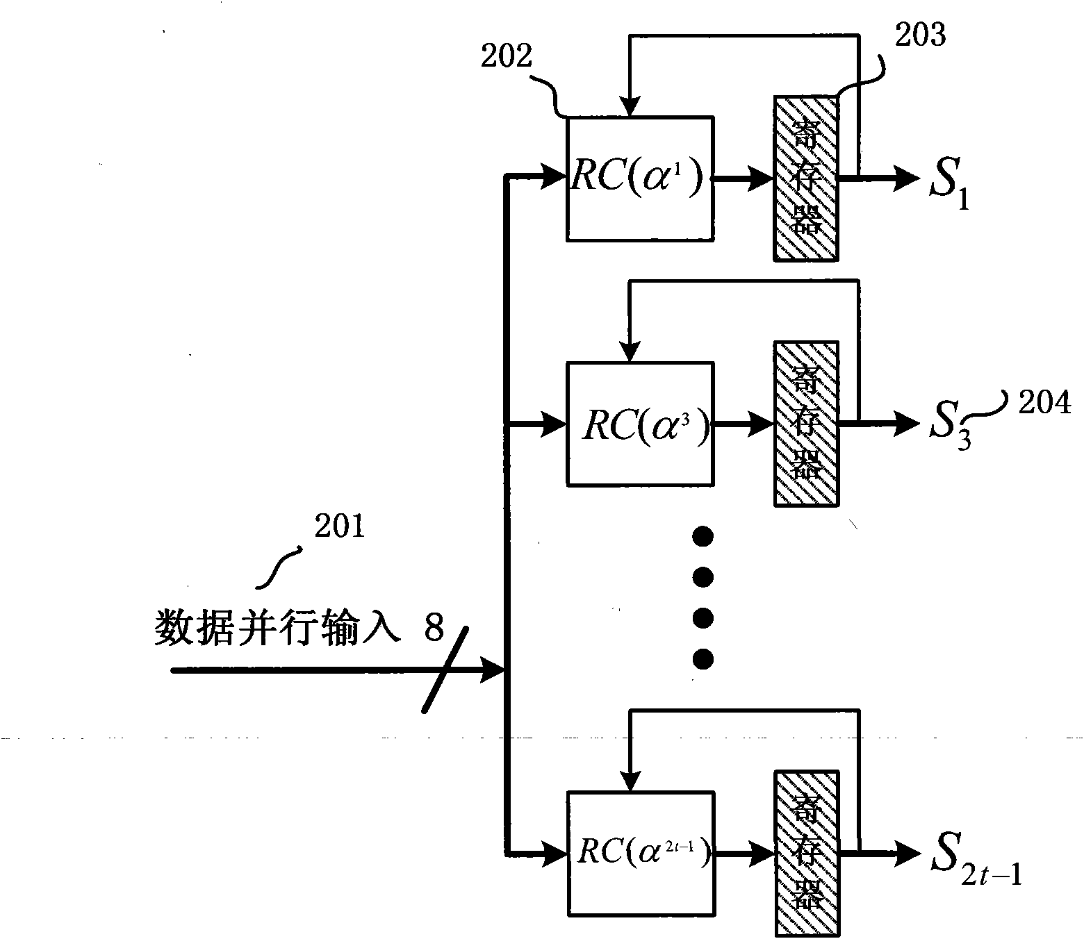 High-speed and low-delay Berlekamp-Massey iteration decoding circuit for broadcast channel (BCH) decoder