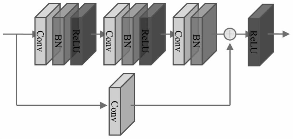 Three-dimensional rapid reconstruction system for double-view-angle X-ray perspective imaging