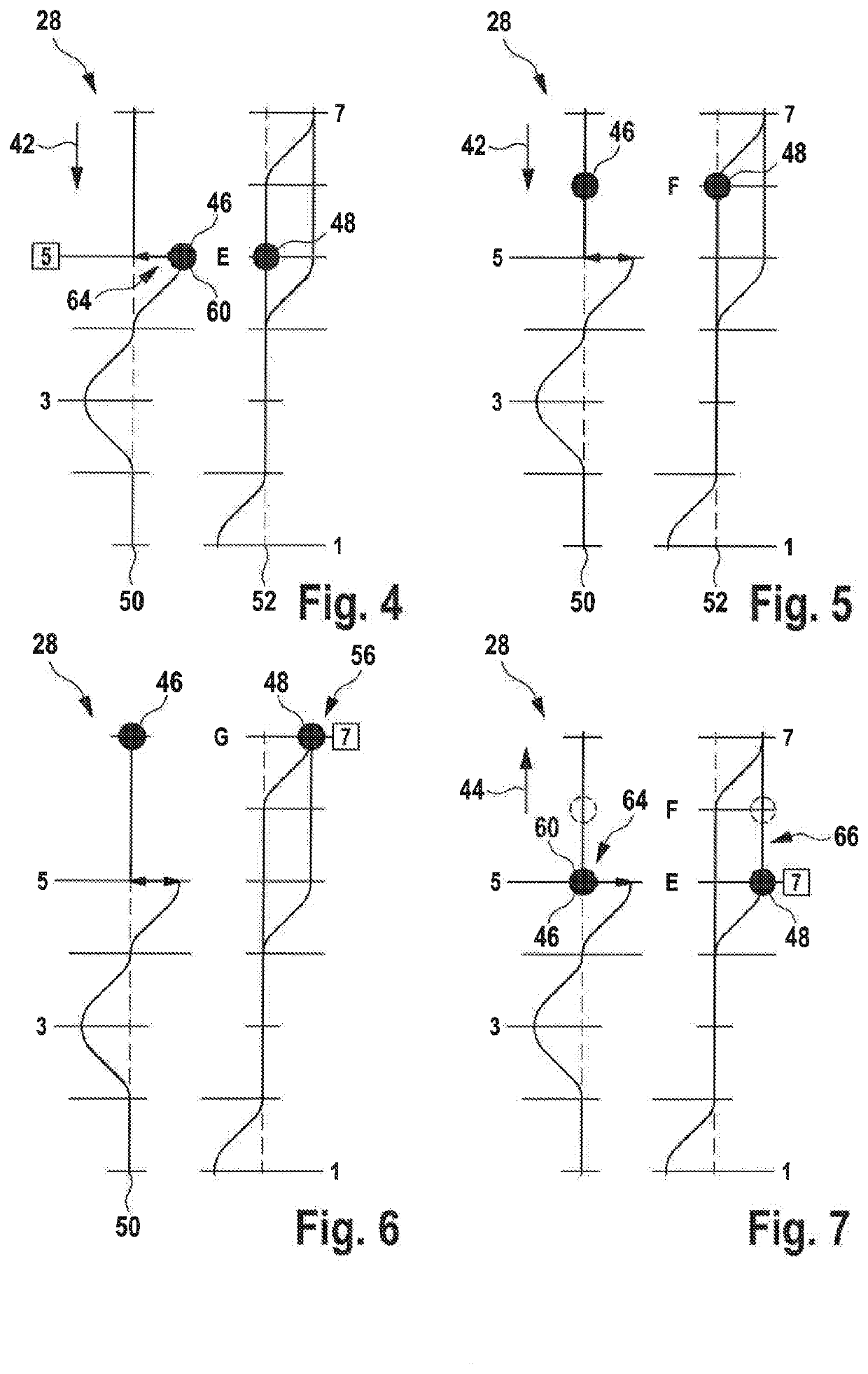 Selector drum and motor-vehicle manual transmission