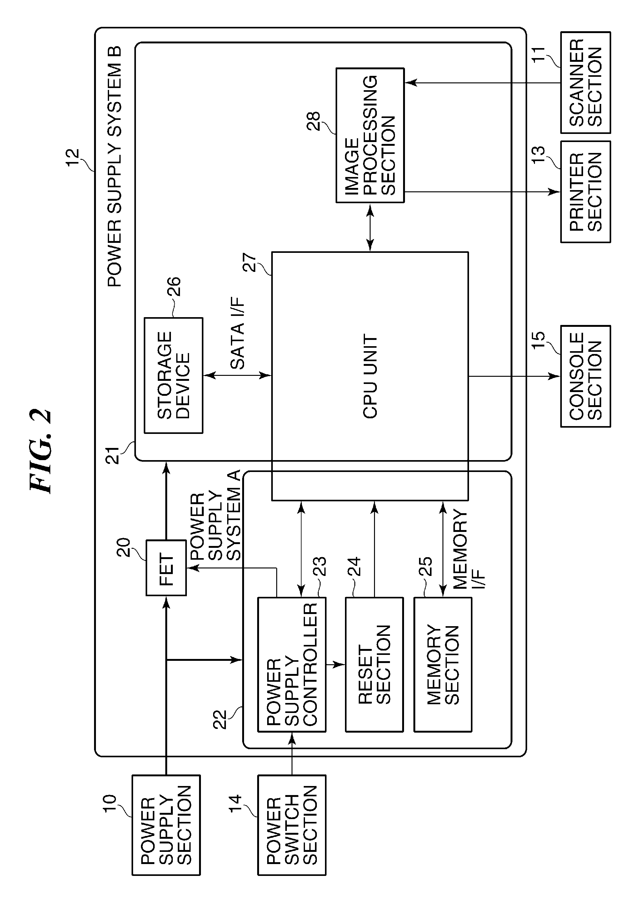 Image forming apparatus that shifts to state where quick activation is possible, method of controlling the same, and storage medium