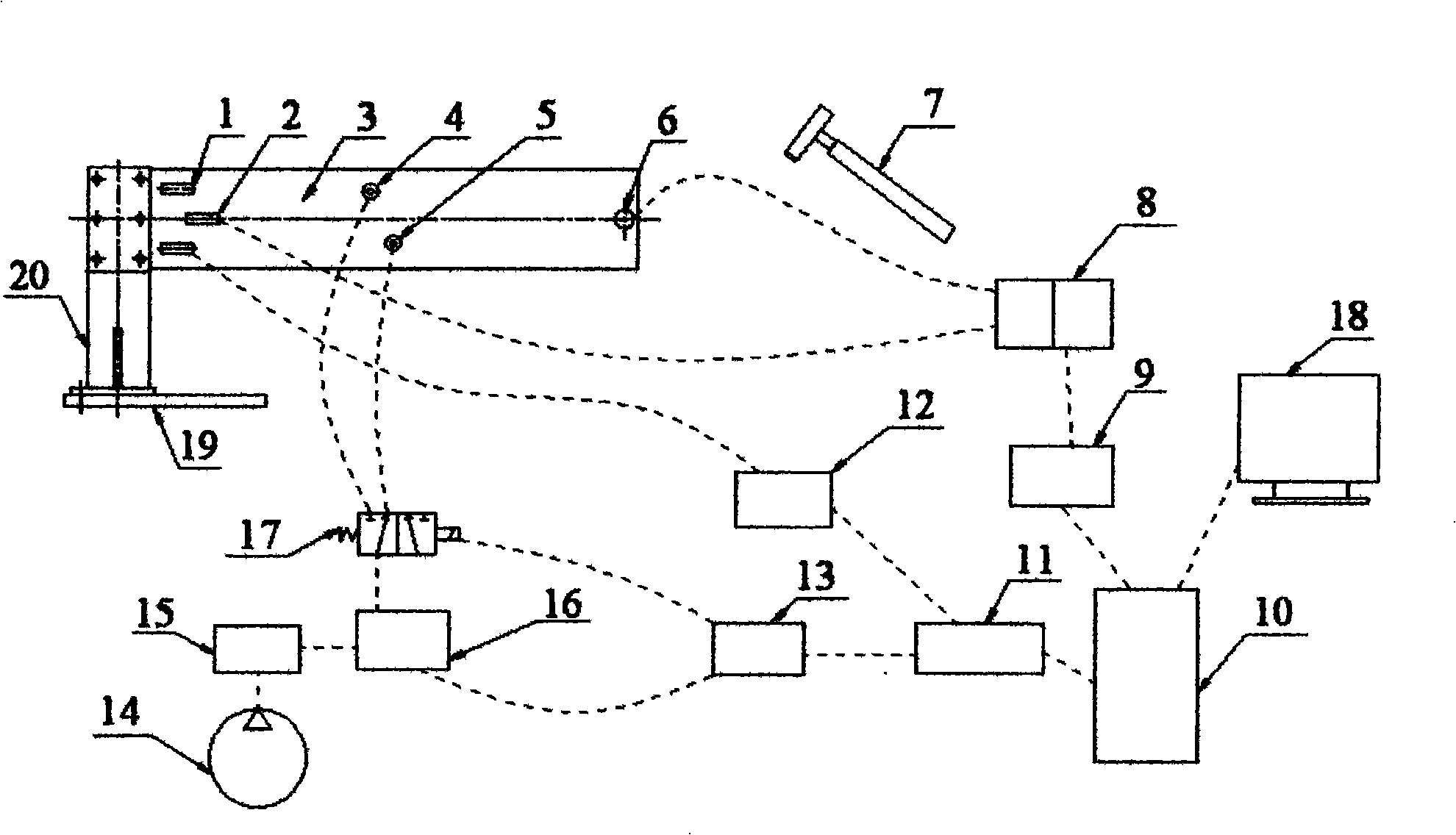 Jet type driver-based apparatus and method for inhibiting flexibility structural vibration