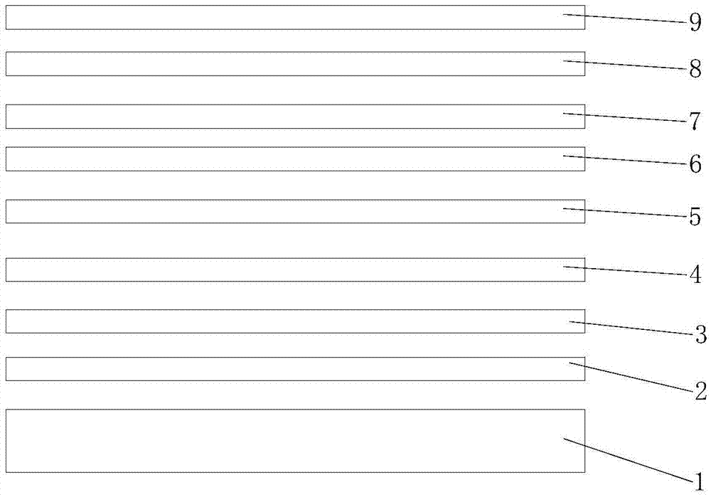 Blue-ray-filtering anti-glare abrasion-resistant mobile phone covering plate and preparation method thereof