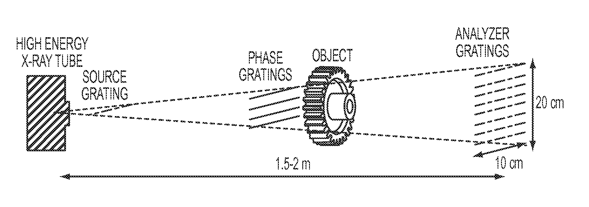 Differential phase contrast x-ray imaging system and components