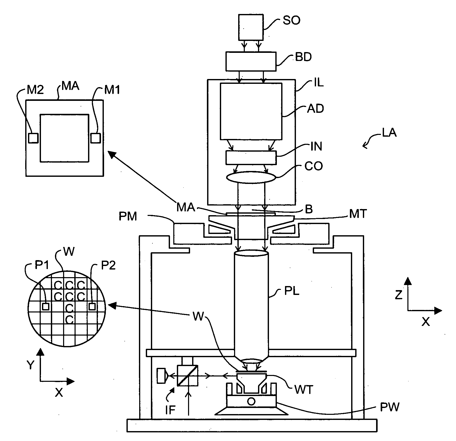 Inspection method and apparatus, lithographic apparatus, lithographic processing cell and device manufacturing method
