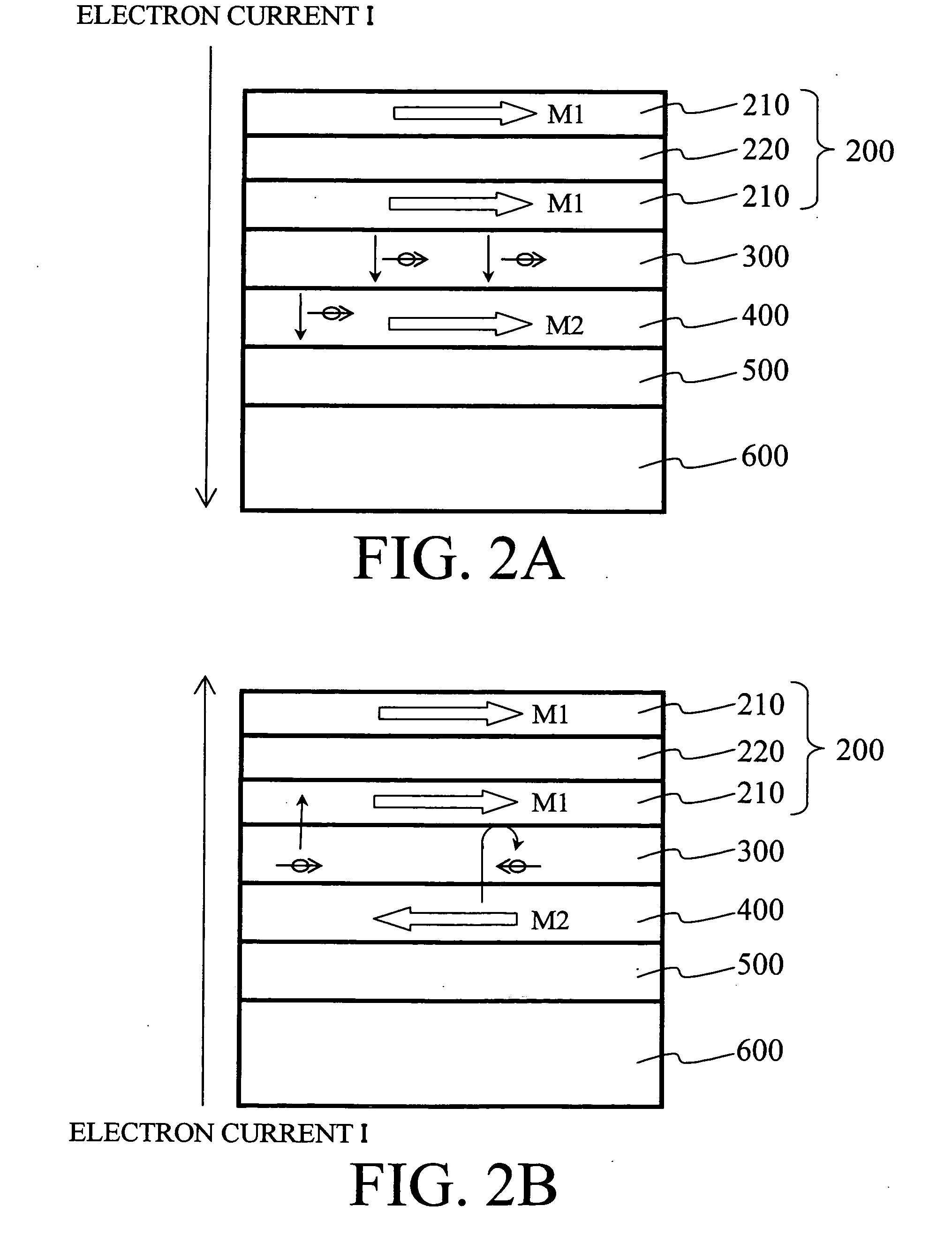 Magnetic device and magnetic memory