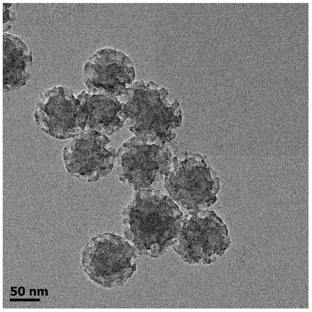 A preparation method of silica@quantum dot composite nanoparticles