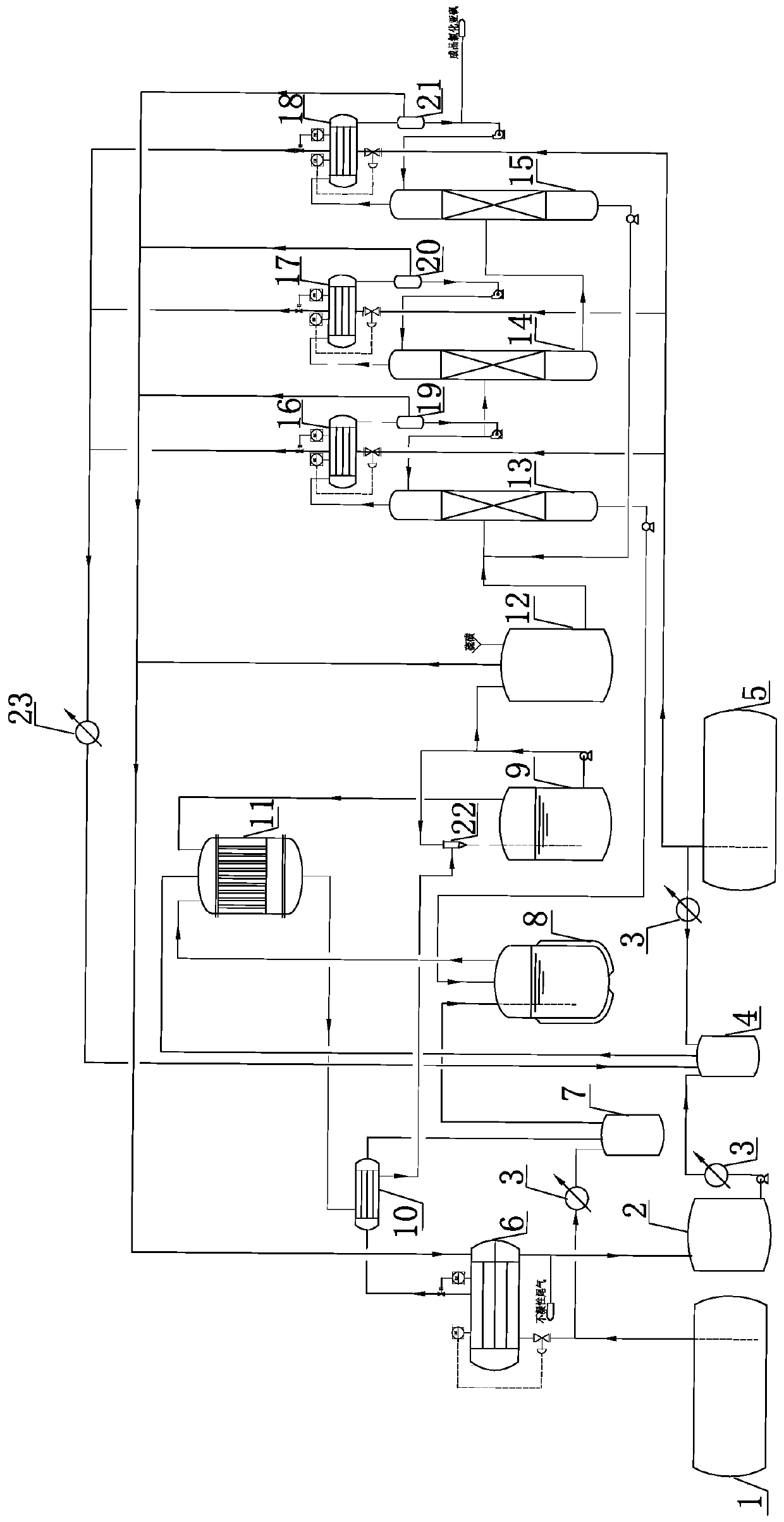 Thionyl chloride production system