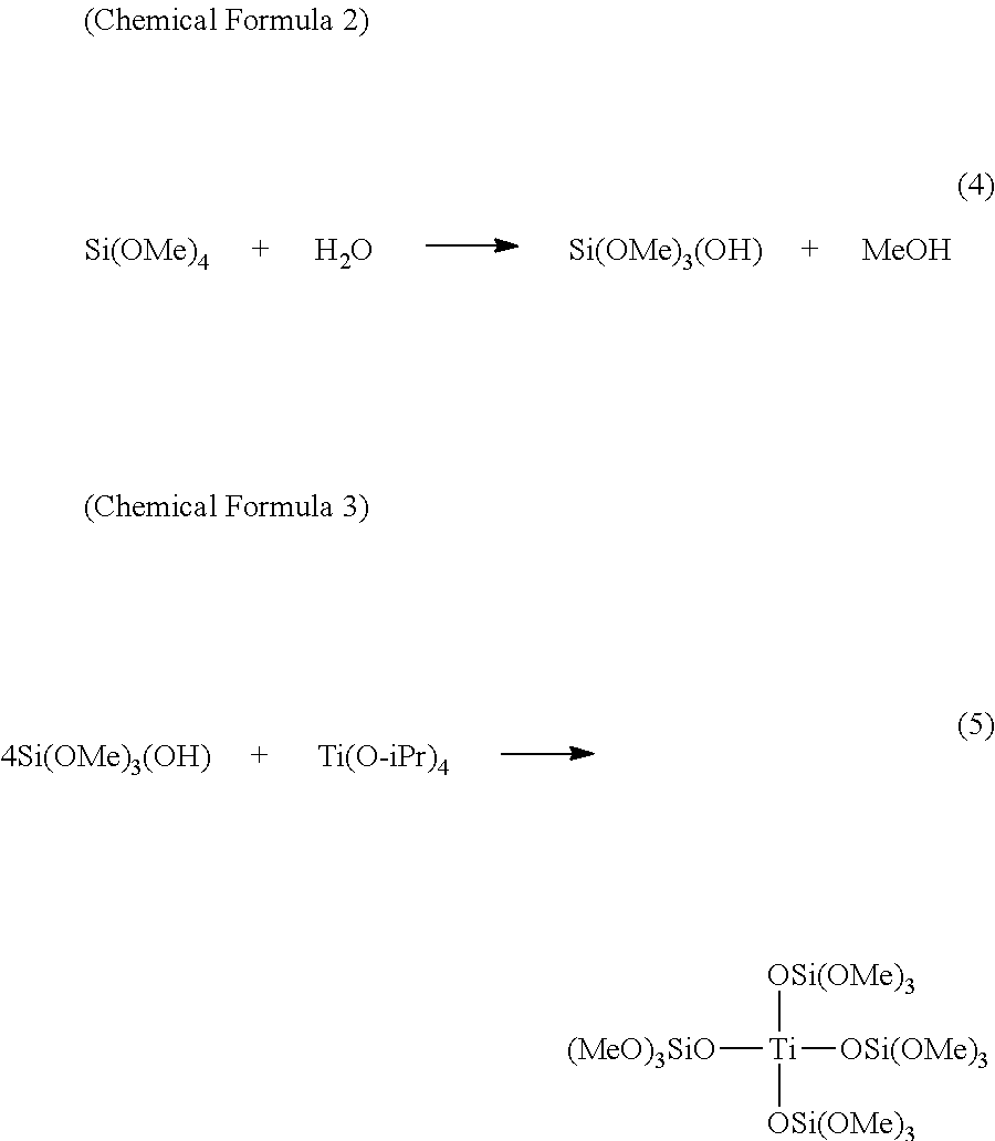 Composite oxide powder and method for production thereof