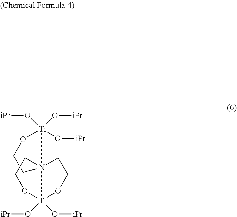 Composite oxide powder and method for production thereof