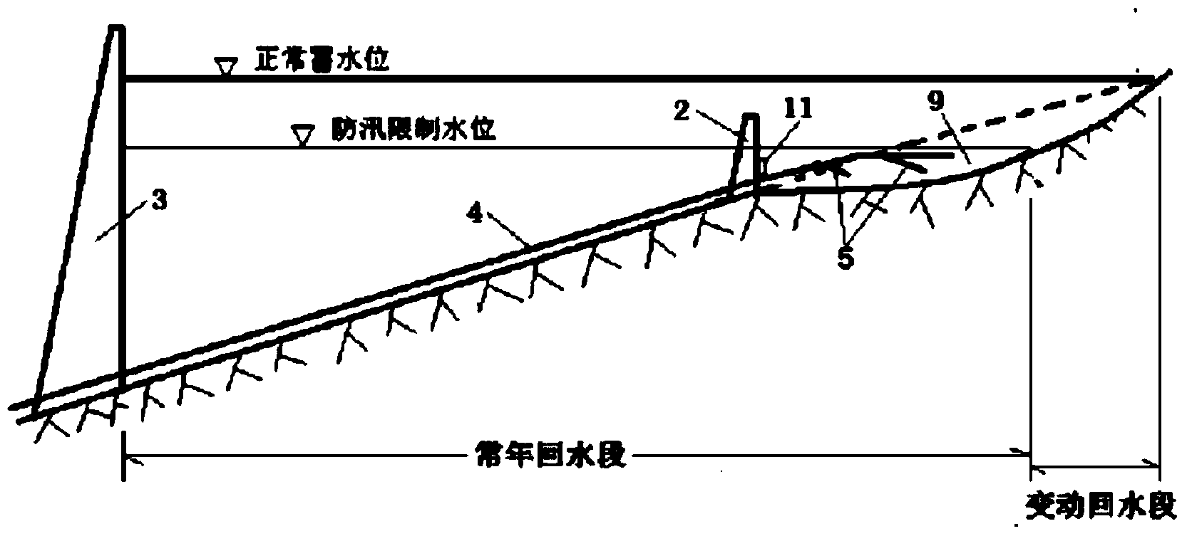 Reservoir silt-preventing laying method