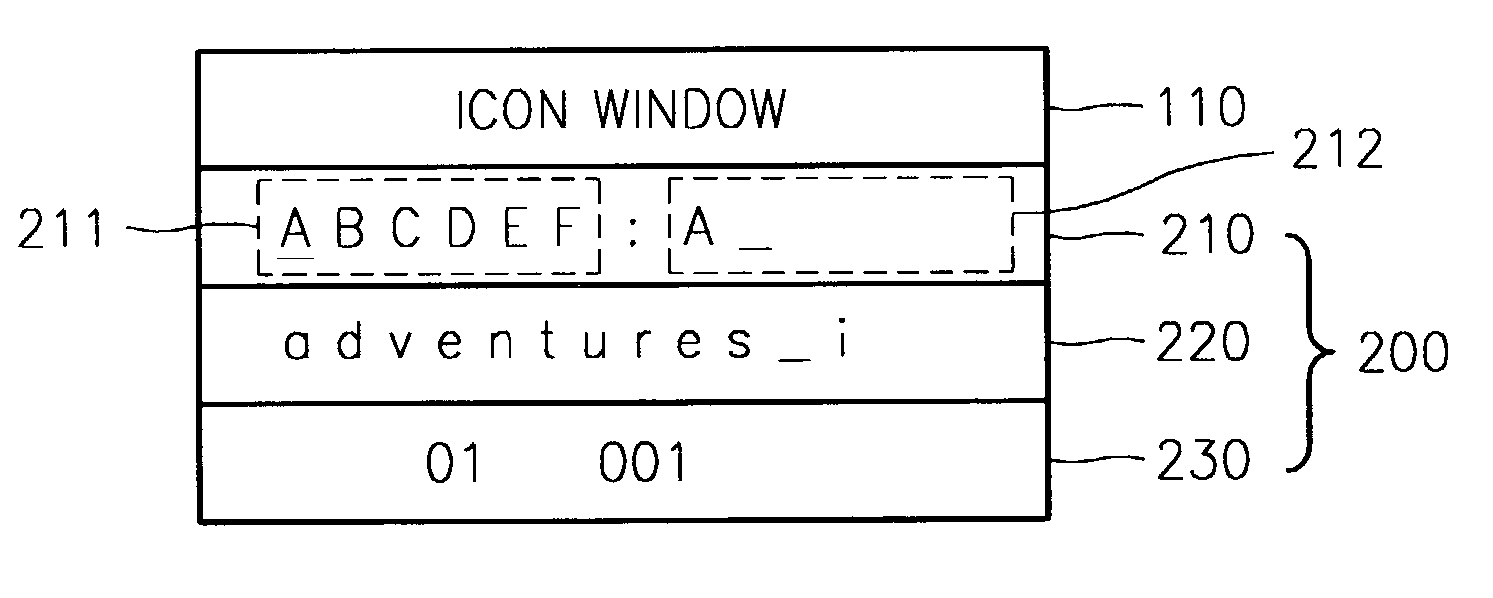 Method for inputting characters in portable device having limited display size and number of keys, and portable device using the same