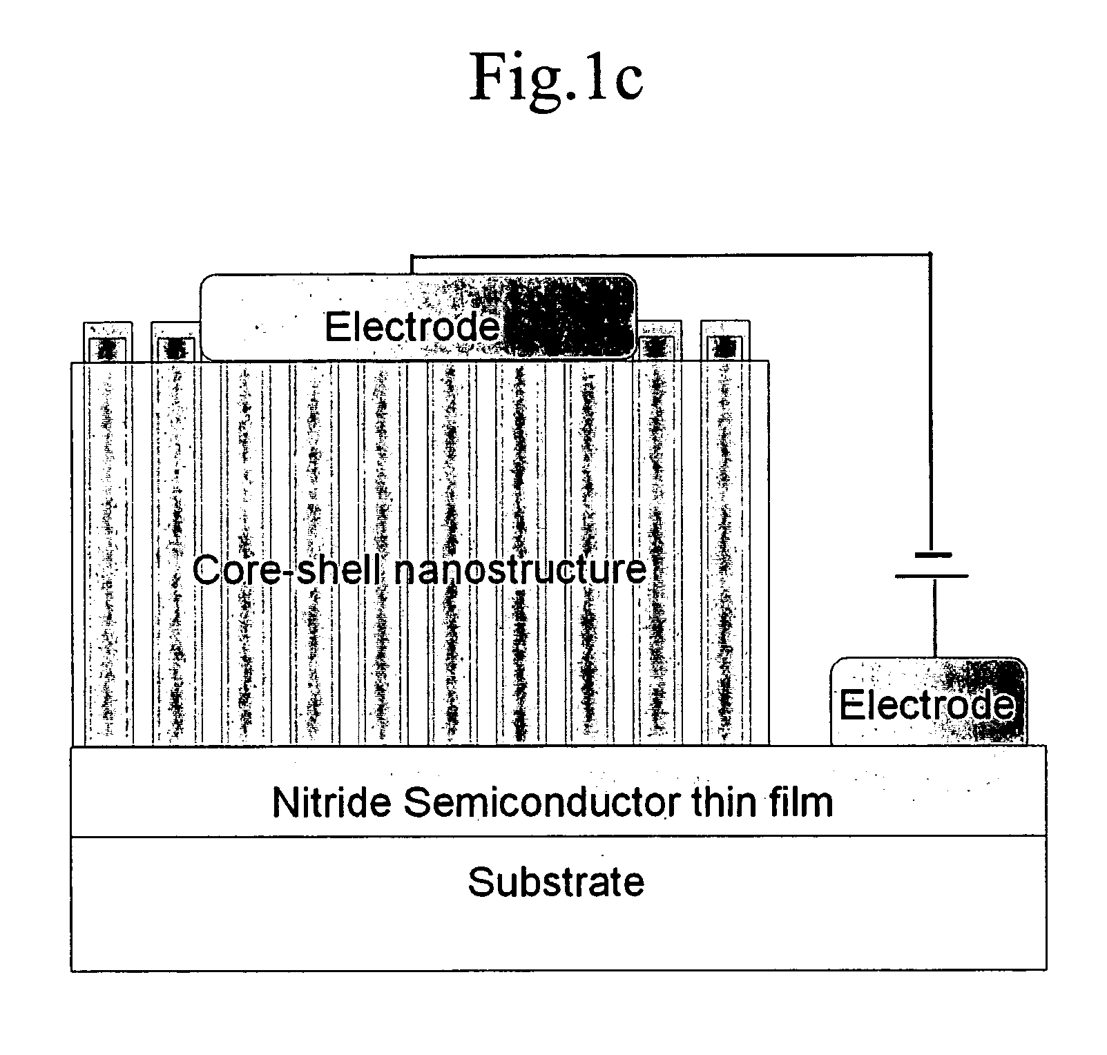 Heterojunction structure of nitride semiconductor and nano-device or an array thereof comprising same