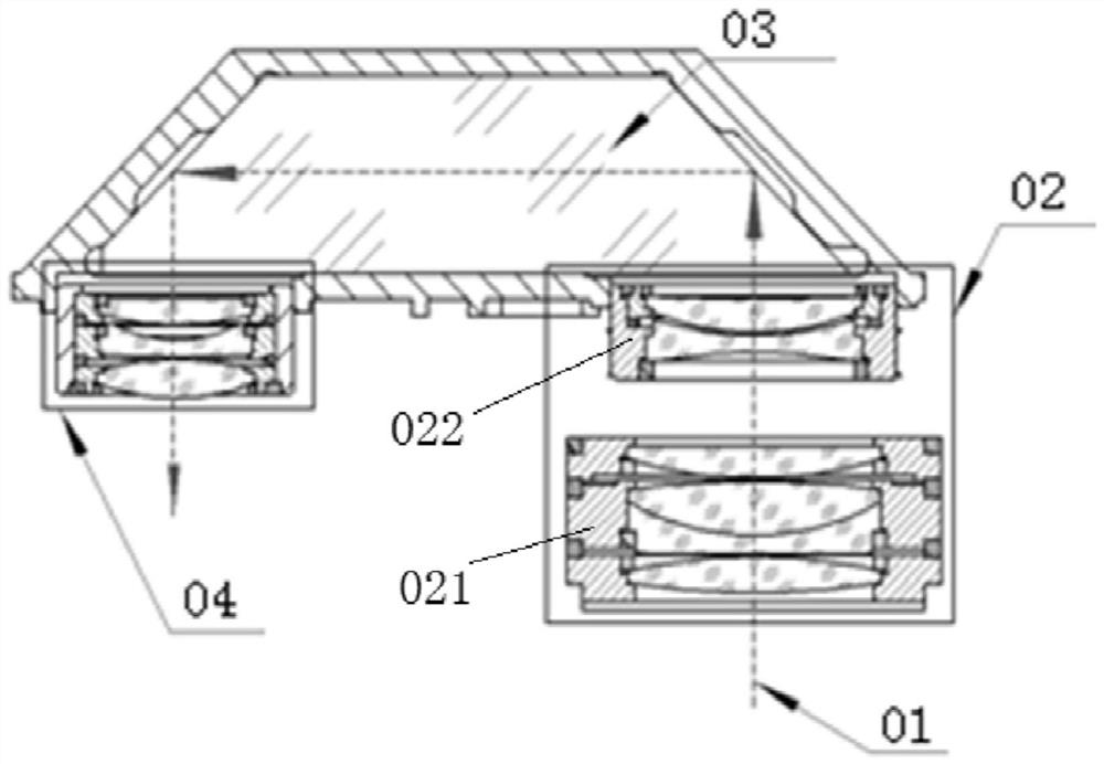 A precision optical-mechanical assembly method for a trapezoidal prism optical system