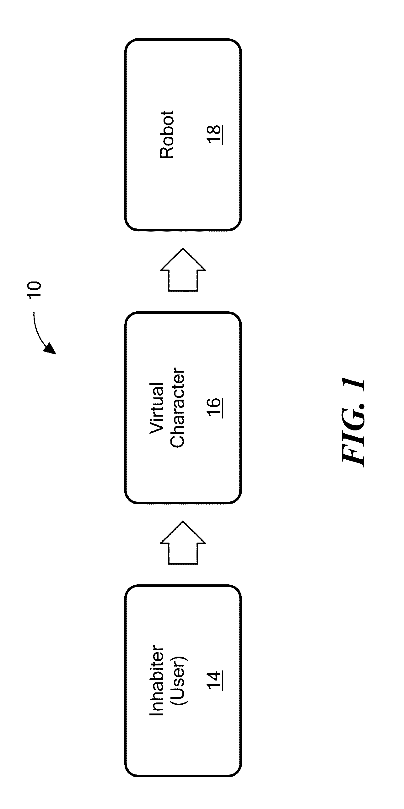 Control Interface for Robotic Humanoid Avatar System and Related Methods