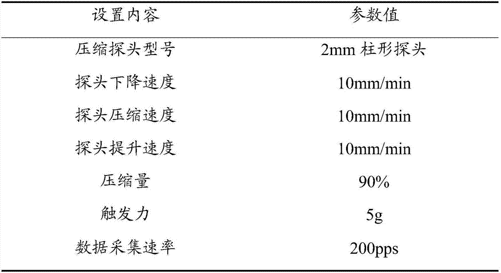 Soluble microneedle patch used for skin whitening and preparation method thereof
