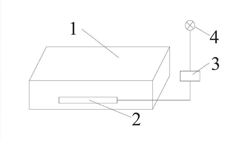 Novel intelligent bed