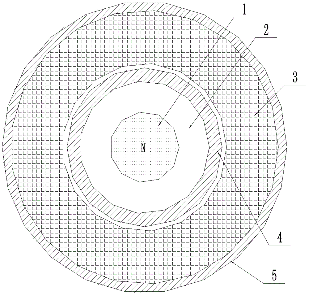 Preparation method of radially oriented permanent magnet ring and radially oriented device