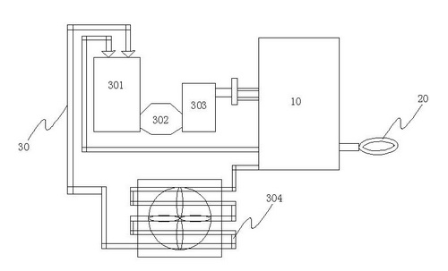 Intermediate frequency heating system