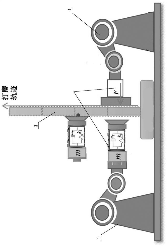 Robot end effector suitable for large thin-walled workpiece grinding and grinding system