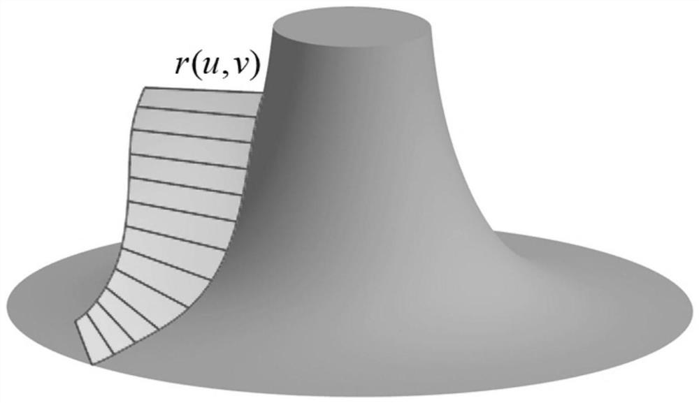 A Comprehensive Optimization Method for Centrifugal Impeller Based on Digital Twin and Reinforcement Learning