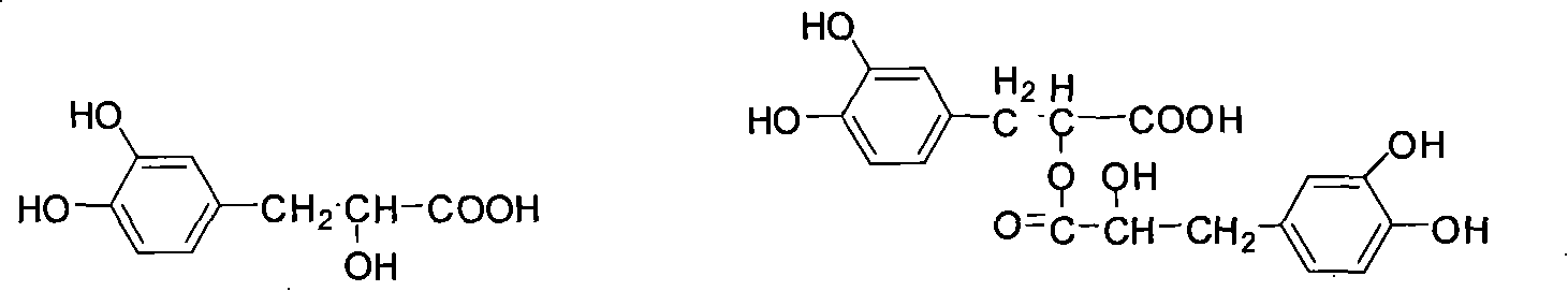 Process for abstracting high-purity tanshinol form salvia