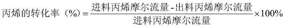 Process for continuously producing epoxy propane through propylene and propane mixed gas directly oxidized by hydrogen peroxide