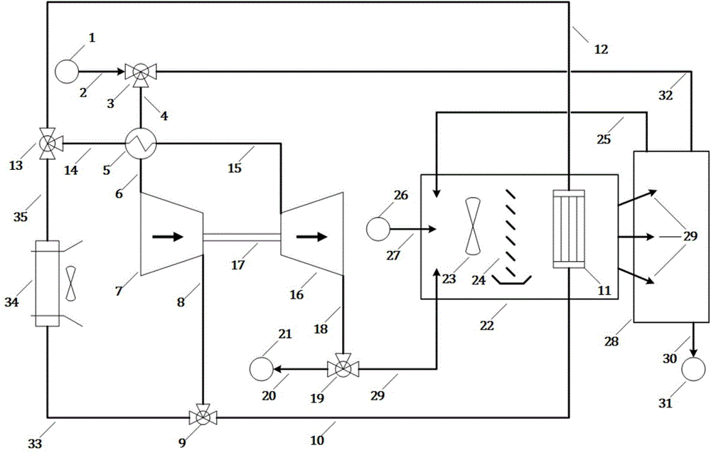 Full-electric vehicle heat pump air-conditioning system based on air compression and circulation