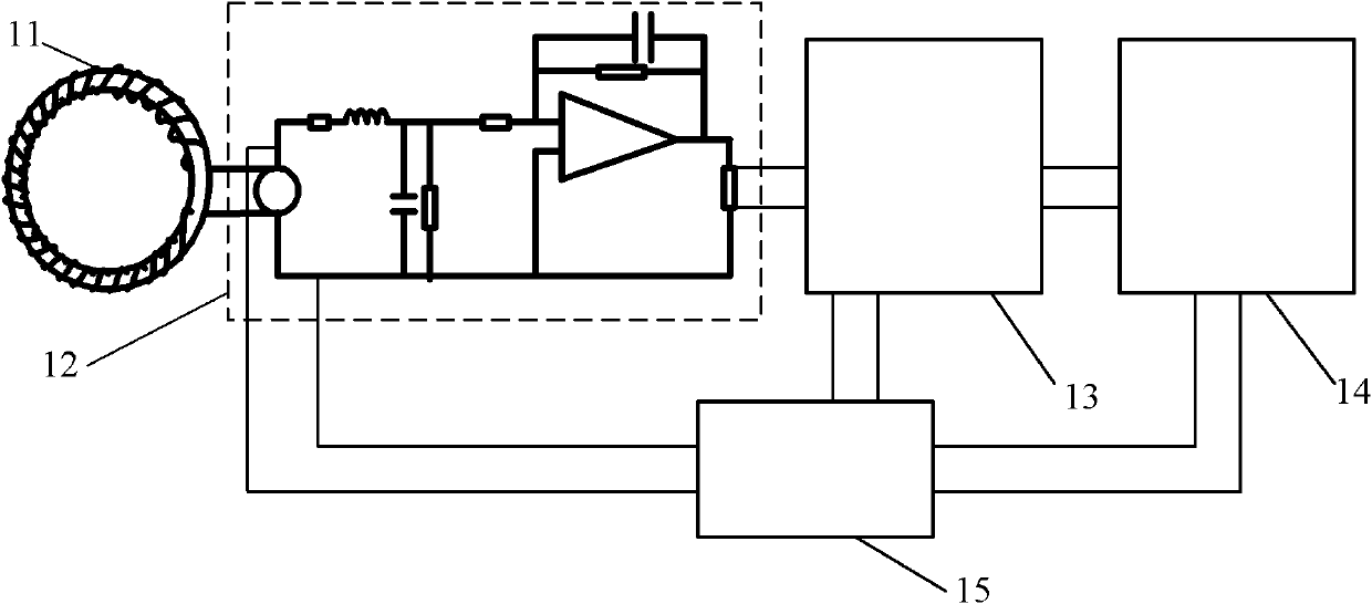 Fault locating apparatus of non-contact electromagnetic induction of AT power traction system and fault locating method thereof