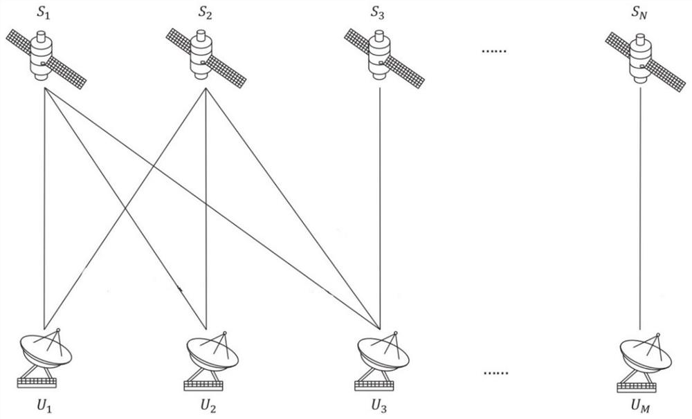 Feed link switching method based on global service distribution