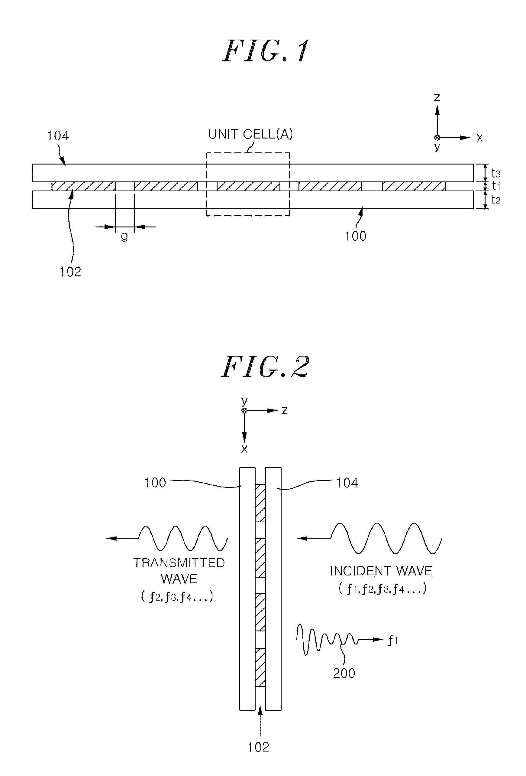 Transparent film for reducing electromagnetic waves and method of manufacturing the same