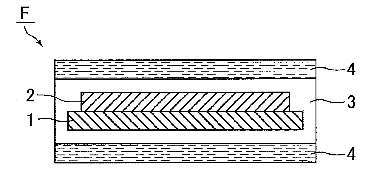 Manufacturing method for flexible solar cell modules