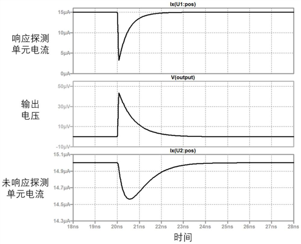 A high-speed superconducting nanowire single-photon detector structure