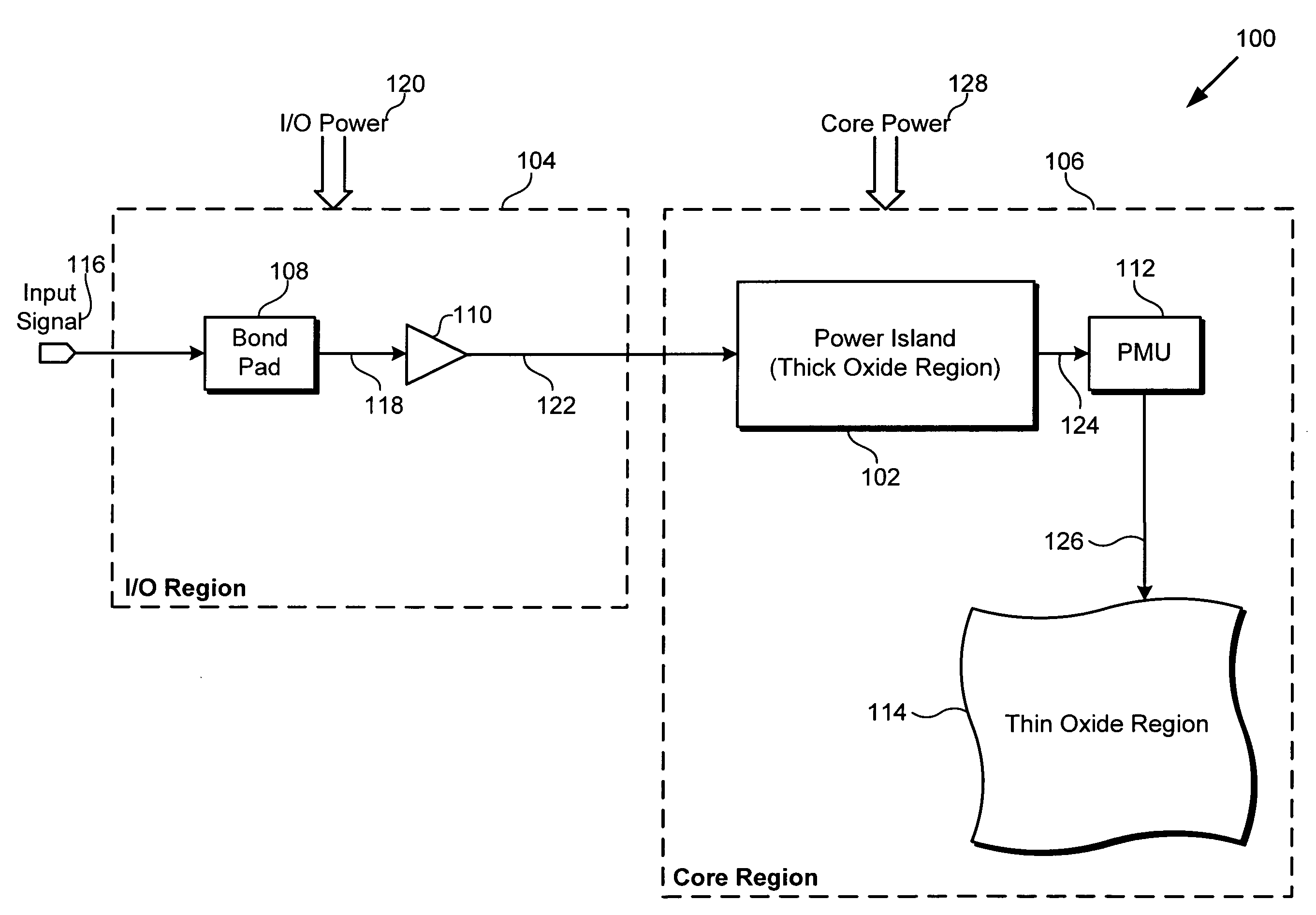 Power managing semiconductor die with reduced power consumption